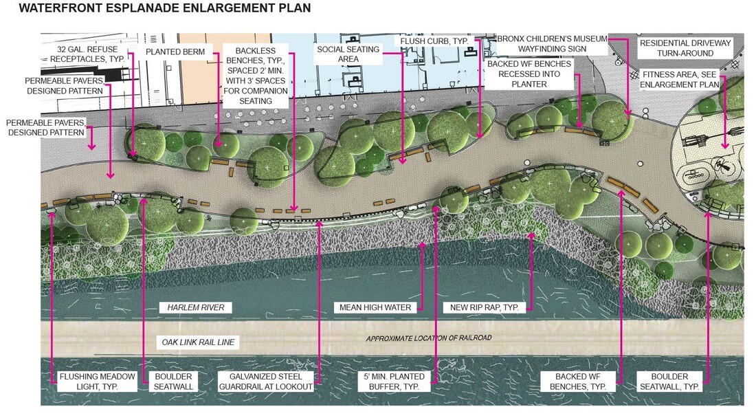 Enlargement Esplanade Plan
